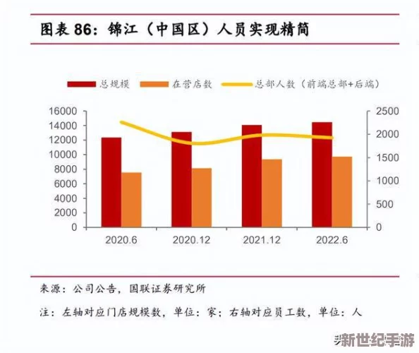 欧美日韩少女级品呐衣倮露视频：全球经济复苏加速，国际贸易关系面临新挑战与机遇，专家分析未来发展趋势