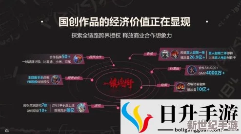 B站推广2024MMM已更新：全新策略与亮点解析，助力内容创作者提升影响力