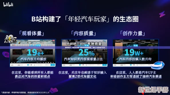 B站推广2024MMM已更新：全新策略与亮点解析，助力内容创作者提升影响力