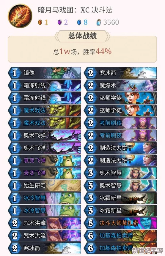 《吸血莱恩2》游戏核心出招表深度解析：全面揭秘技能操作与战斗策略