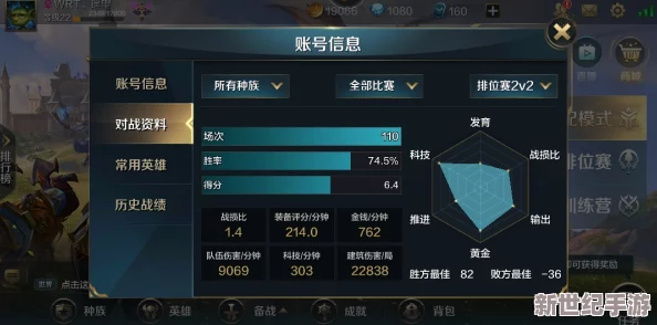 战争雷霆游戏中意大利与法国阵营对比分析：哪个更胜一筹？