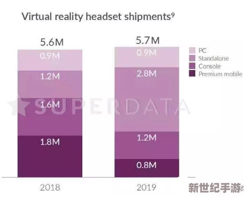 990v5美版和亚洲版区别：深入分析两者在设计、材料及适用场景上的不同之处，帮助消费者做出明智选择