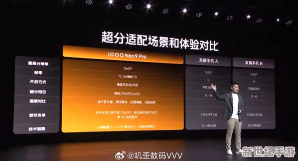 990v5美版和亚洲版区别：深入分析两者在设计、材料及适用场景上的不同之处，帮助消费者做出明智选择