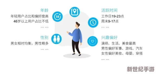懆逼最好软件：分析其在用户体验、功能多样性及安全性方面的综合表现与市场反馈
