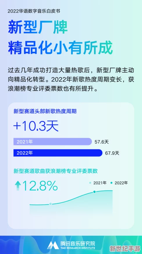 国精产品一品二品国精品96XX引发热议，超越期待的品质与创新，消费者热情空前高涨！