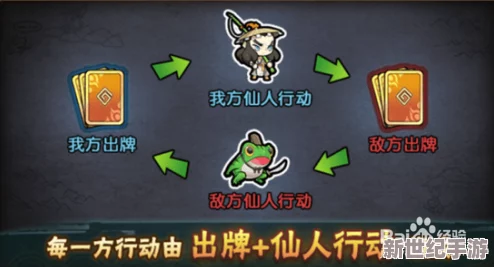 封神幻想世界：平民玩家如何高效搭配阵容策略指南