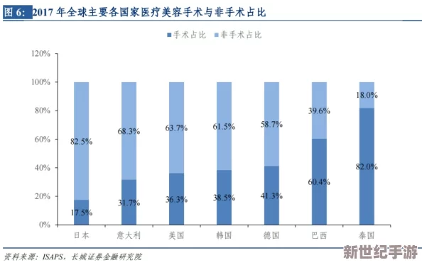 欧美日韩永久久一区二区三区：全球经济复苏加速，国际贸易关系面临新挑战与机遇