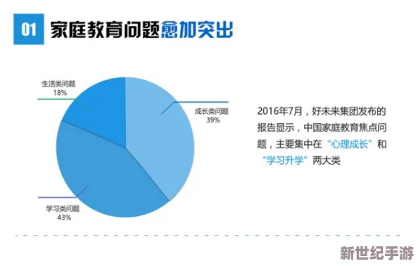 五一吃瓜--往期内容：关于假期消费趋势与社会心理的研究分析及其对市场的影响探讨