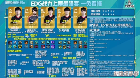 英雄联盟电竞经理：全面攻略教你如何获取顶尖选手Viper