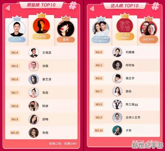 好男人在线社区www免费看：最新研究显示，积极参与线上社交活动有助于提升男性心理健康和人际关系质量