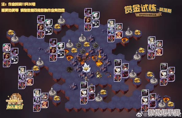 七日世界游戏中小丑关卡全攻略：顺利通过小丑任务的必备指南