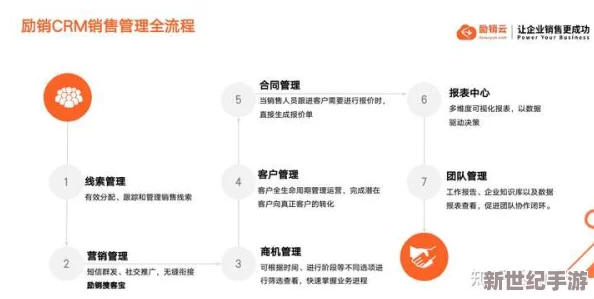成免费CRM特色学生版的特点及其在学生管理、学习进度跟踪、沟通协作等方面的优势分析