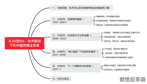 17c去哪了？探讨其在科学研究和技术应用中的消失与影响的深度分析