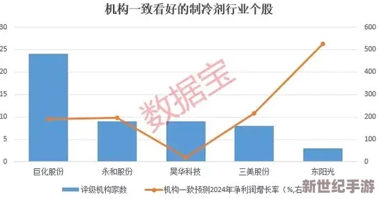 999精产国品橙人日韩无玛区别：你居然不知道这些关键差异会影响你的购买决策！