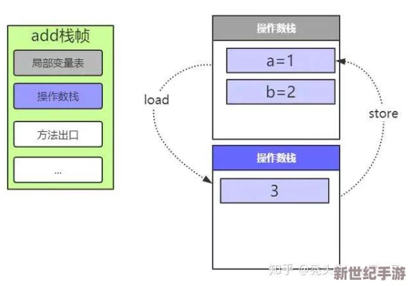 深入解析非匿名指令卡池保底机制：多少抽可确保底限奖励？