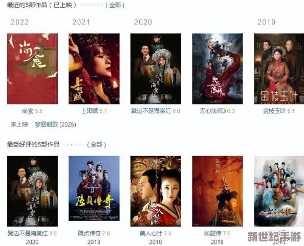 在线观看免费国产视频：最新热门影视剧上线，观众热议剧情发展与演员表现，引发社交媒体广泛讨论！