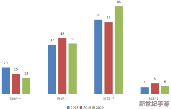 欧美性xxxxxbbbbbb精品：全球范围内性别平等进展显著，女性权益运动引发广泛关注与讨论