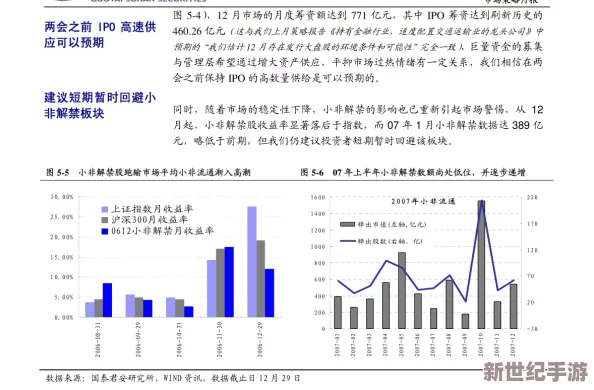 3688想入飞飞：了解3688的最新动态、市场表现及其在行业中的重要性分析与展望