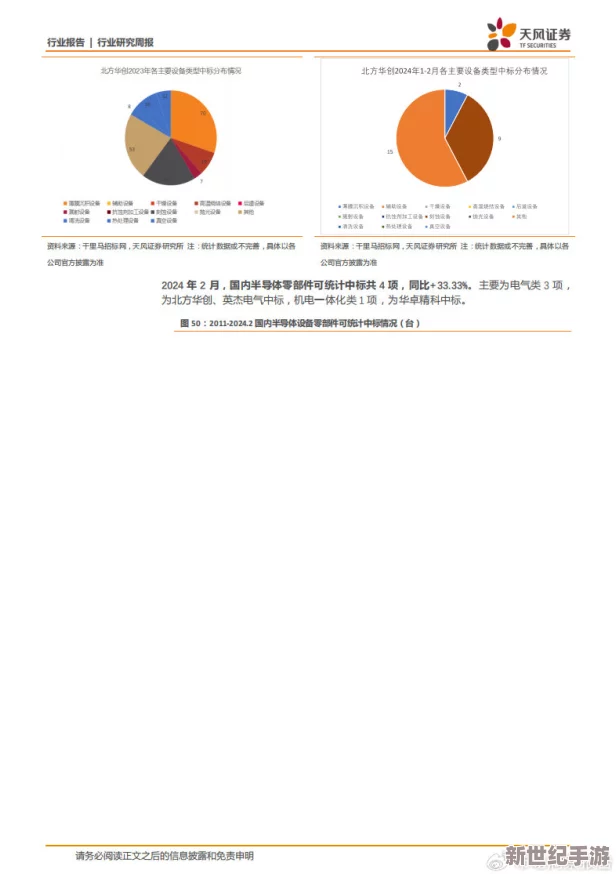 3688想入飞飞：了解3688的最新动态、市场表现及其在行业中的重要性分析与展望