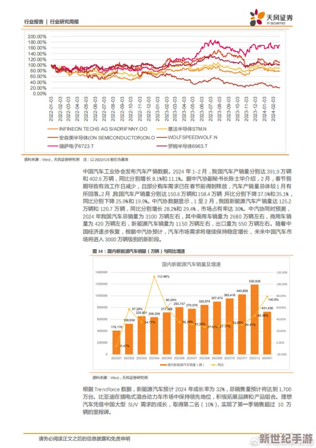 3688想入飞飞：了解3688的最新动态、市场表现及其在行业中的重要性分析与展望