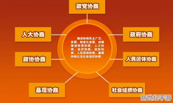 99国品橙人日韩无玛区1688：深入了解99个国家的特色产品及其在一、二、三产业中的分布与影响力