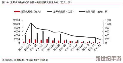 国产精品神木丽stats804作品号码久五月尺：最新市场动态与消费者反馈分析，助力品牌提升竞争力与用户体验