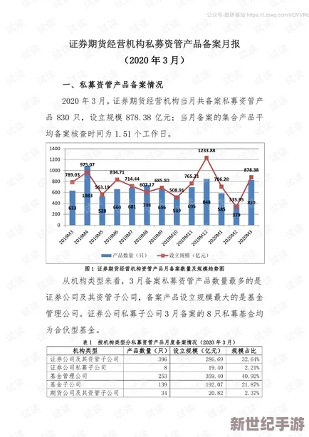 国产精品神木丽stats804作品号码久五月尺：最新市场动态与消费者反馈分析，助力品牌提升竞争力与用户体验