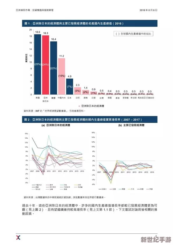 国产亚洲精品第一综合另类：新一轮政策发布引发市场热议，专家解析未来发展趋势与投资机会