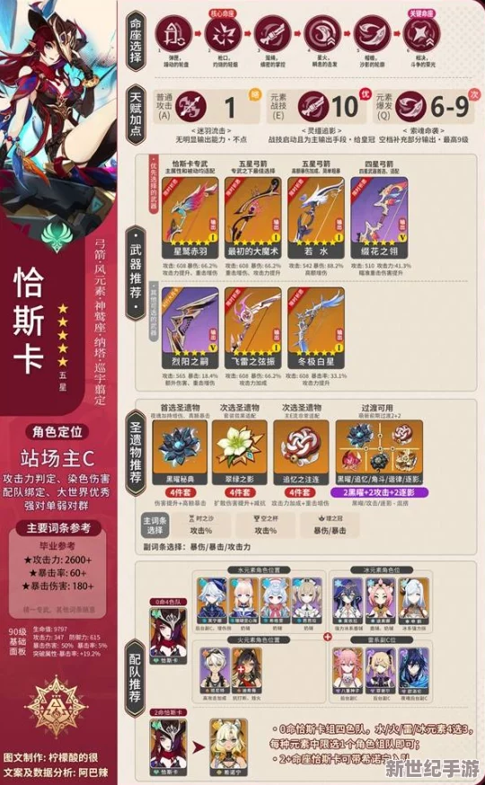 深入解析5.2版本新角色：恰斯卡元素机制全面介绍与评测