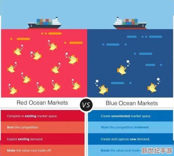 深度解析设定与玩法，探究其独特魅力及游戏趣味性