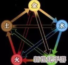 深度解析设定与玩法，探究其独特魅力及游戏趣味性
