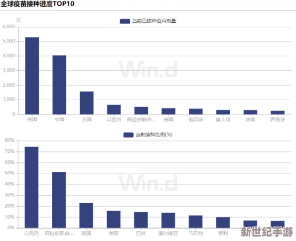 亚洲欧美中文日韩二区一区：全球经济复苏加速，贸易政策新动向引发市场关注与投资者热议