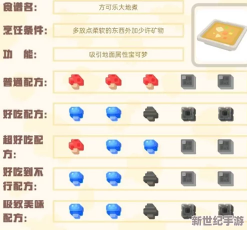 宝可梦大探险：装饰品玩法深度攻略与游戏全详情解析