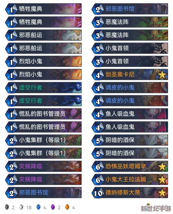 DNF国服职业强度大比拼：哪个角色才是当前版本的最强者？