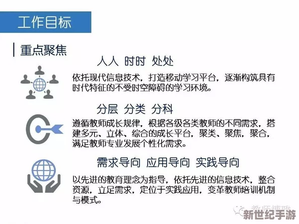 66m一66m成长模式a1免费：分析其在教育领域的应用与影响，探讨如何有效促进学生全面发展与个性化学习
