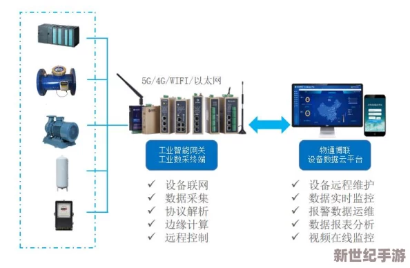 挂机工厂高效运营：海水泵使用全攻略及工厂管理技巧介绍