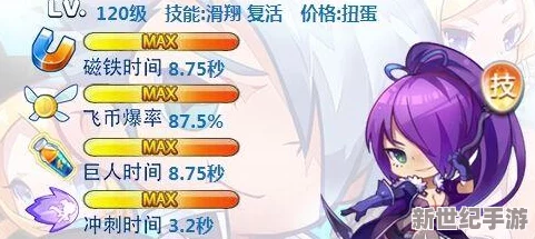 深度解析天天酷跑雷光狮属性攻略：全面掌握雷光狮技能与特性