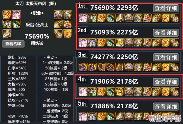 DNF游戏中，哪个神话装备的属性更为优越及选择分析