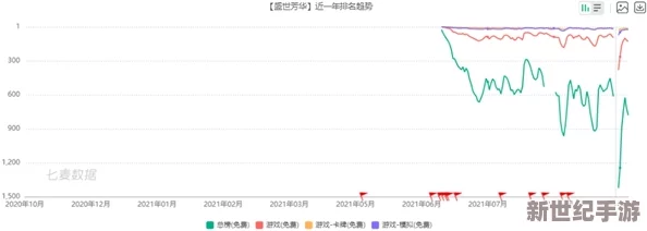 四面虎影海外永久地址：最新进展揭示其在国际市场的布局与影响力分析