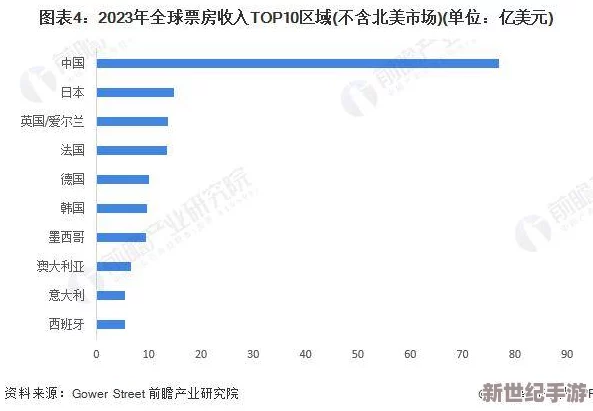 四面虎影海外永久地址：最新进展揭示其在国际市场的布局与影响力分析