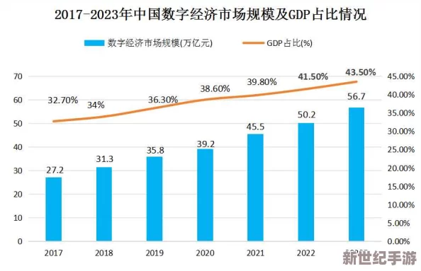 伊甸园2024年人口直达：最新进展与未来发展趋势分析，助力可持续增长与生态平衡