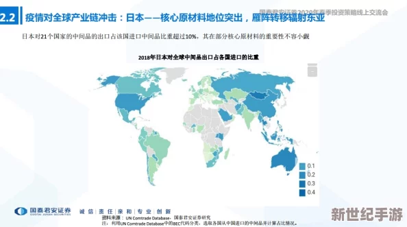 亚洲国产精品综合少女级品呐衣倮露视频2007：最新研究显示，亚洲市场在全球经济复苏中扮演关键角色，吸引投资者关注新兴行业发展动态