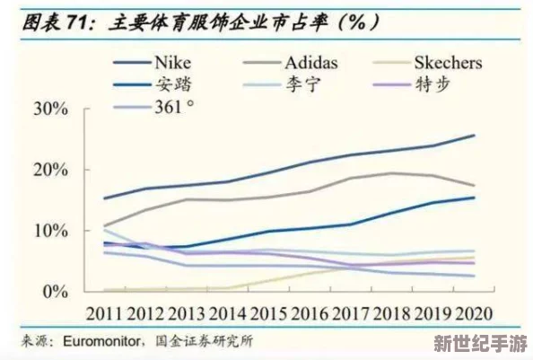 51精产国品花姬直播平台区别：深入解析各产区特点与市场影响力的全面分析