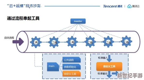 云悠悠坐钢筋，城市建设中的新风尚与挑战：如何在现代化进程中平衡美观与安全性