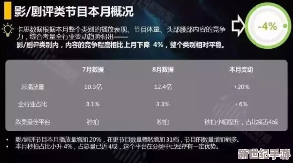 91视频国产一区：最新热门影片推荐与观影指南，畅享精彩内容不容错过！