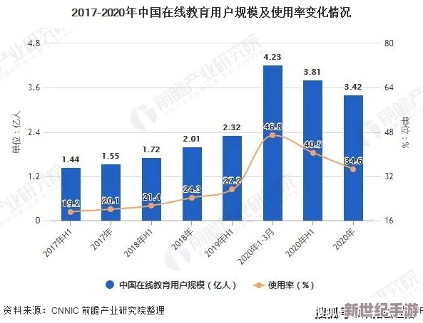 国产一级二级三级市场竞争加剧，政策扶持与技术创新助力行业发展新机遇