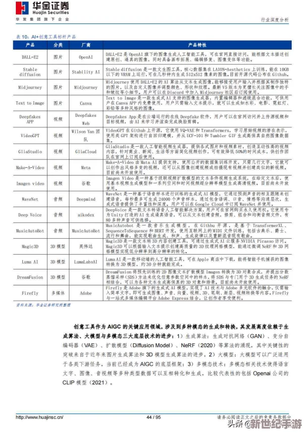 大陆5G奭2023龙族：技术进步与市场应用的全面分析及未来发展趋势展望