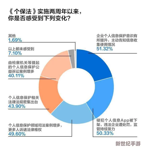 中国婾窥成熟视频引发社会热议，专家呼吁加强网络隐私保护与法律监管措施，保障公民合法权益