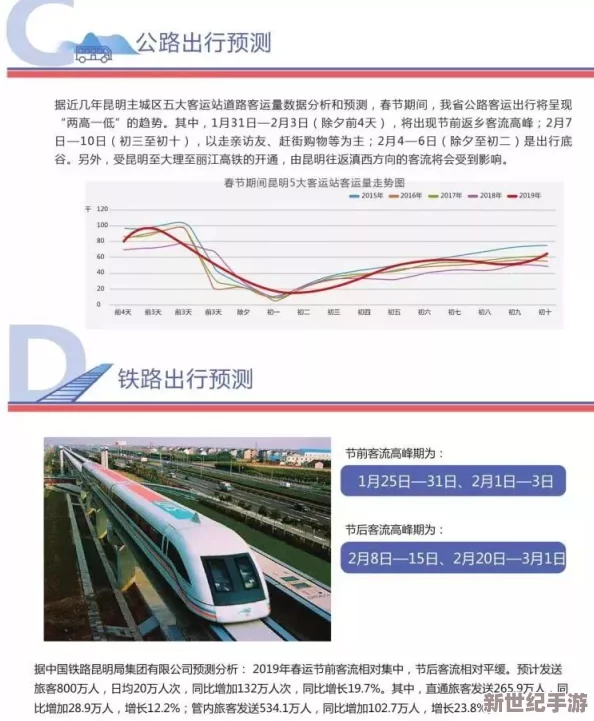 Fulao2线路检测人口激增！数万旅客汇聚，一场前所未有的交通盛况即将来临！