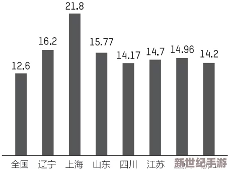天天摸天天射：新一轮政策发布引发热议，专家解读未来发展趋势与市场反应